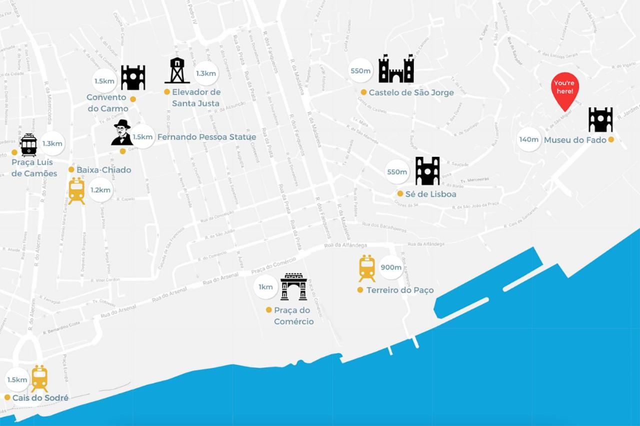 Guest Inn Alfama Apartments Lisbon Luaran gambar