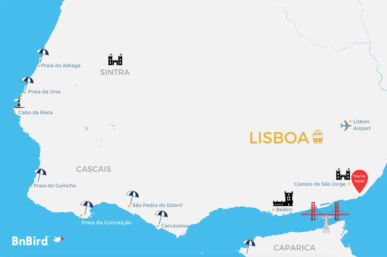 Guest Inn Alfama Apartments Lisbon Luaran gambar